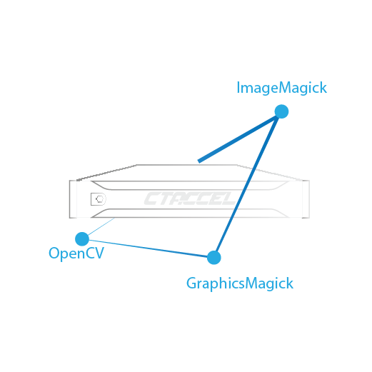 imagemagick graphicsmagick